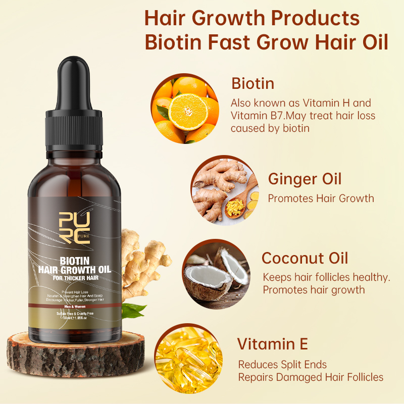 PURC Fast Hair Growth Products - Keratin Treatment Set ulasan dan harga
