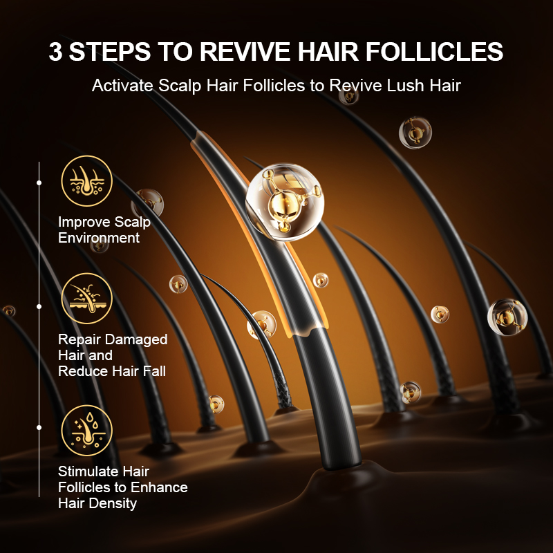 PURC Fast Hair Growth Products - Keratin Treatment Set ulasan dan harga